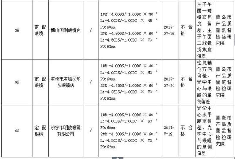 济宁配眼镜